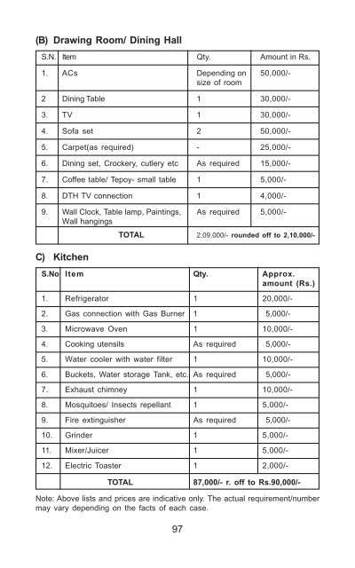 HRD in CBEC - Directorate General of human resource ...