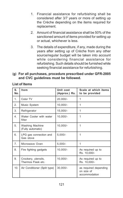 HRD in CBEC - Directorate General of human resource ...