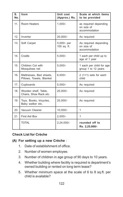 HRD in CBEC - Directorate General of human resource ...