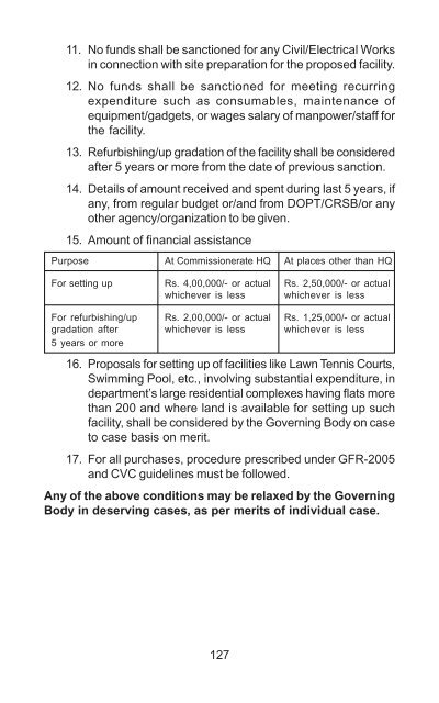HRD in CBEC - Directorate General of human resource ...