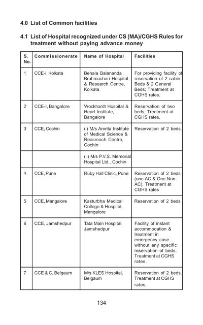 HRD in CBEC - Directorate General of human resource ...