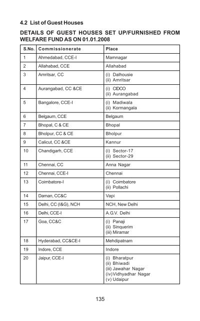 HRD in CBEC - Directorate General of human resource ...