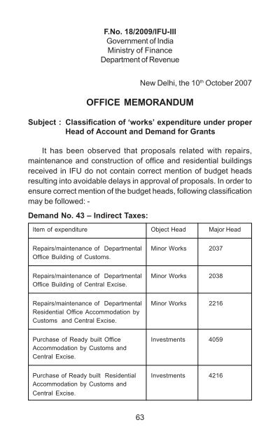 HRD in CBEC - Directorate General of human resource ...