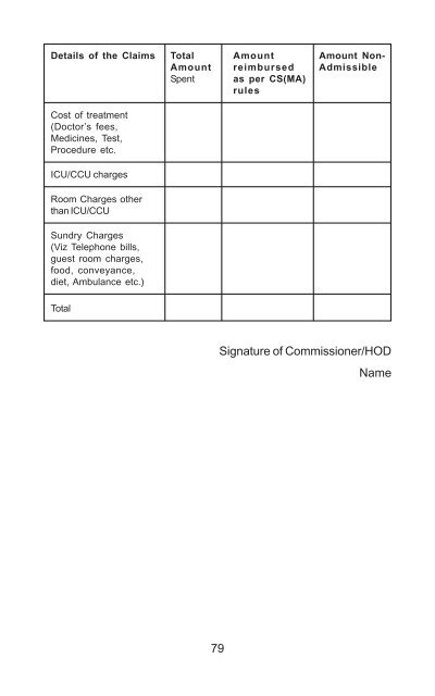 HRD in CBEC - Directorate General of human resource ...