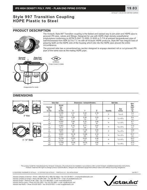 Hdpe Ips Pipe Size Chart