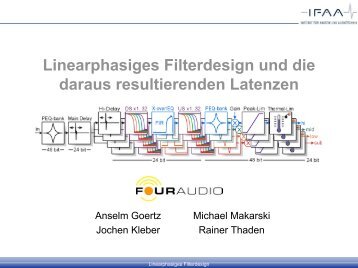 Linearphasiges Filterdesign und die daraus resultierenden Latenzen