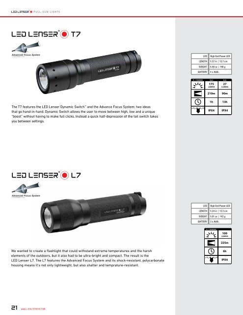 2012 PRODUCT CATALOG - LED Lenser - Auto-mecanique