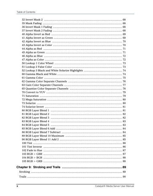 Catalyst Manual - Cal Stage