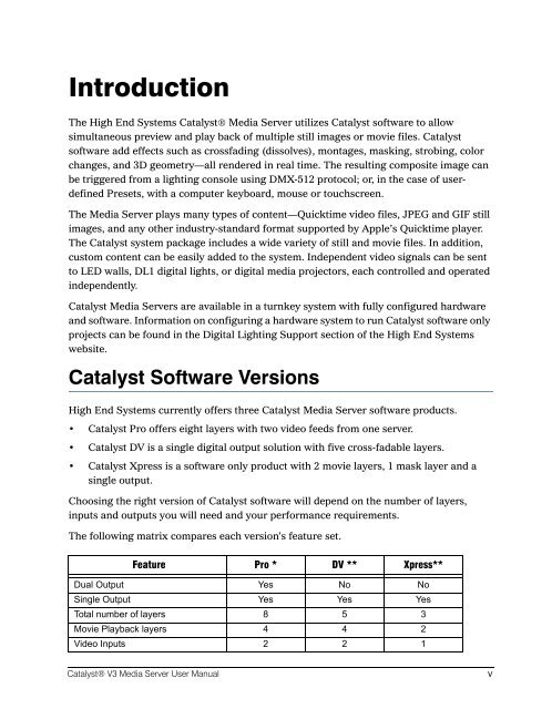 Catalyst Manual - Cal Stage