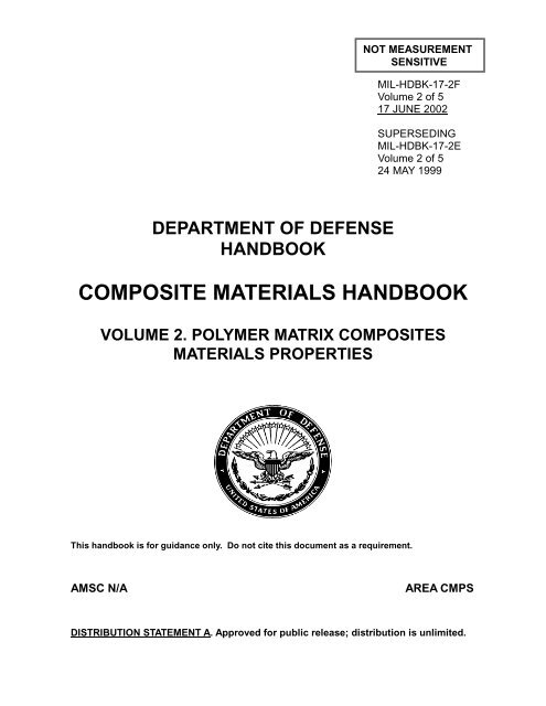 COMPOSITE MATERIALS HANDBOOK