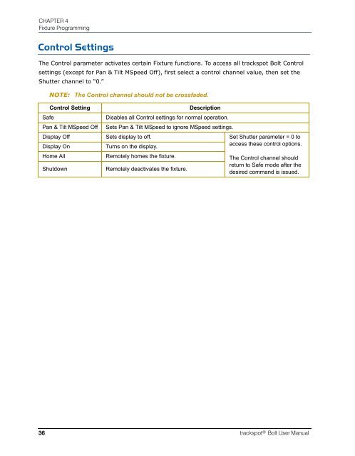 trackspot ® Bolt User Manual - High End Systems