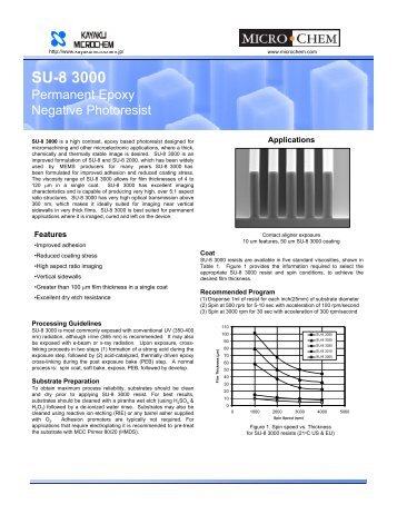 SU-8 3000 Data Sheet - MicroChem