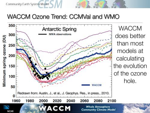 WACCM: The High-Top Model - CESM - UCAR