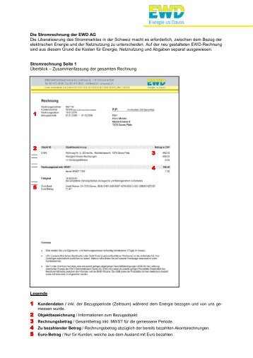 Die Stromrechnung der EWD AG Die Liberalisierung des ...