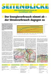 der Stromverbrauch dagegen zu - EWD