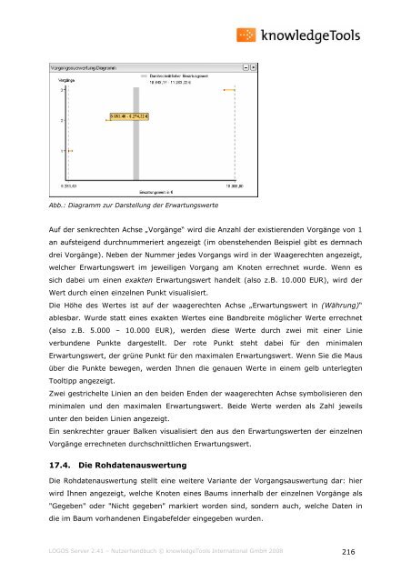 Version 2.41 Nutzerhandbuch - knowledgetools.de