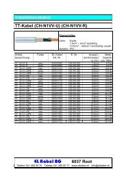 (CH-N1VV-U) (CH-N1VV-R) - EL Kabel AG