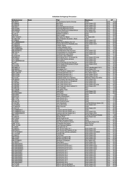 Liste als PDF - DRUMS ONLY-Switzerland