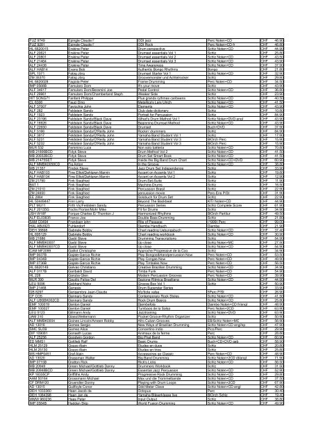 Chart Reading Workbook For Drummers