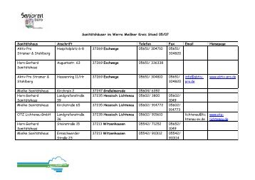 Liste Sanitätshäuser im Werra-Meissner-Kreis - Seniorennetz wmk