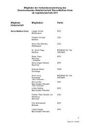 Liste der Mitglieder der Verbandsversammlung - Zweckverband ...