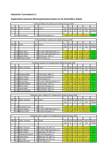 Hessischer Turnverband e.V. Ergebnisliste Hessische ...