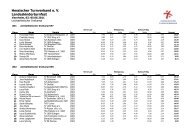 Siegerlisten_maennlich__weiblich_Leichtathletik.pdf