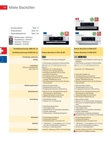 Kochen/Backen/Garen (pdf) - E. Wüst AG