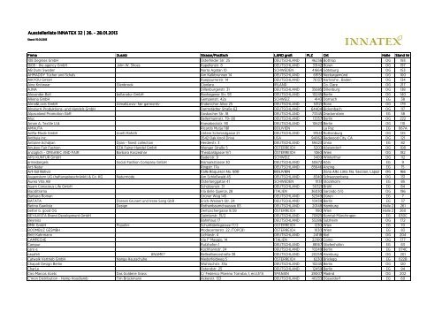 Ausstellerliste INNATEX 32 | 26. - 28.01.2013