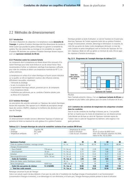 Conduites chaleur en coquilles PIR (grandeur du fichier - Elri AG