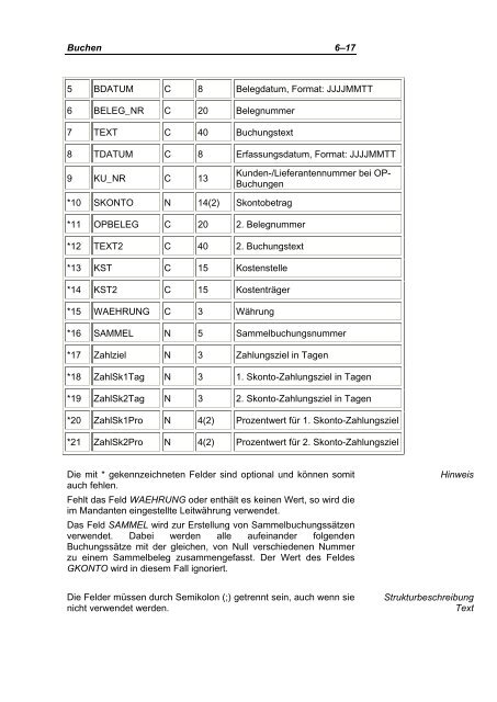 Handbuch Finanzbuchhaltung - Exima