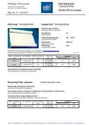 Preisliste / Prix-courant PVC-Rollenfolie ISOGENOPAK ... - Elri AG
