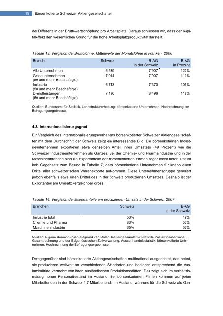 Die volkswirtschaftliche Bedeutung börsenkotierter Schweizer ...