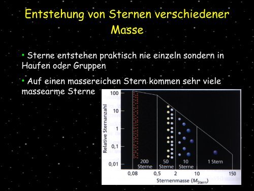 Sternentstehung