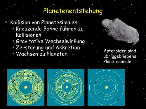 Sternentstehung