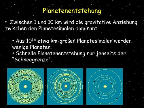 Sternentstehung