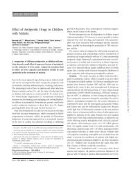 Effect of Antipyretic Drugs in Children with Malaria - Clinical ...