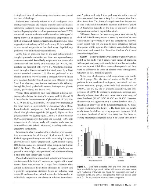 Effect of Antipyretic Drugs in Children with Malaria - Clinical ...