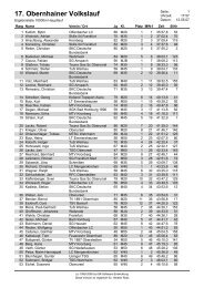 17. Obernhainer Volkslauf - Taunus-Cup