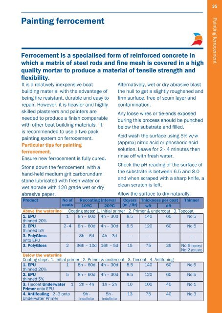 Paint Manual - Dove-Medows Marine Coatings Ltd