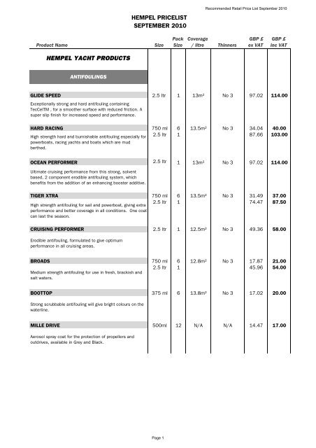 Hempel Pricelist 2010-2011.XLS - Hulley Marine