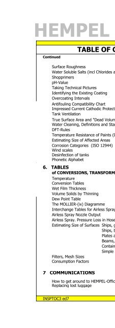 Coating Reference Handbook - Hempel