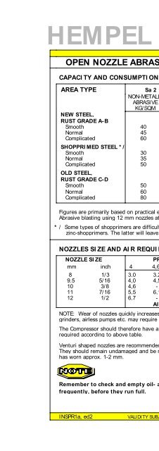 Coating Reference Handbook - Hempel