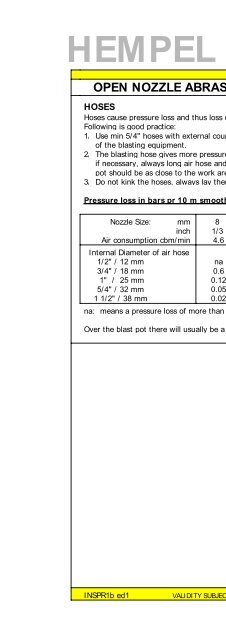 Coating Reference Handbook - Hempel