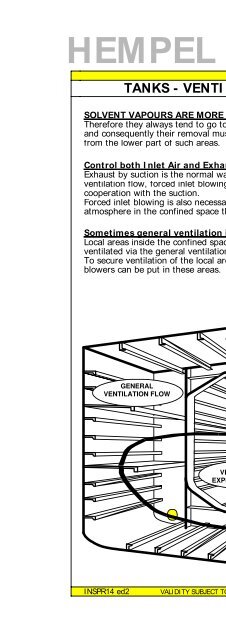 Coating Reference Handbook - Hempel