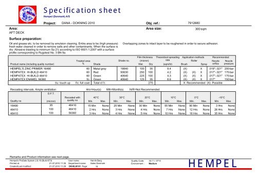 HEMPEL