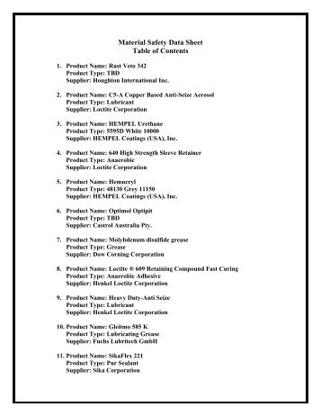 Material Safety Data Sheet Table of Contents - Noble Environmental ...