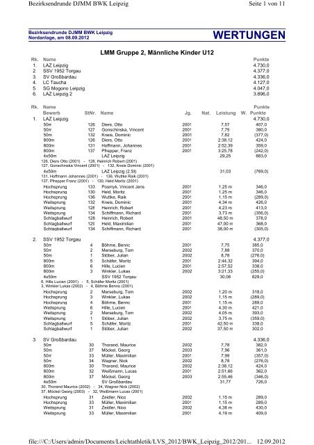 WERTUNGEN - des Leichtathletik Verband Sachsen