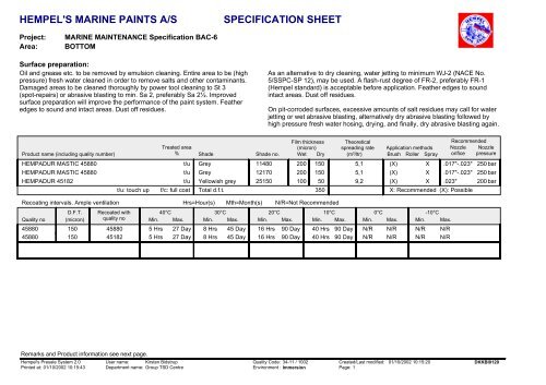 Hempel Marine Paint Colour Chart