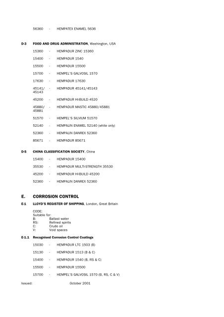 hempel product data sheets